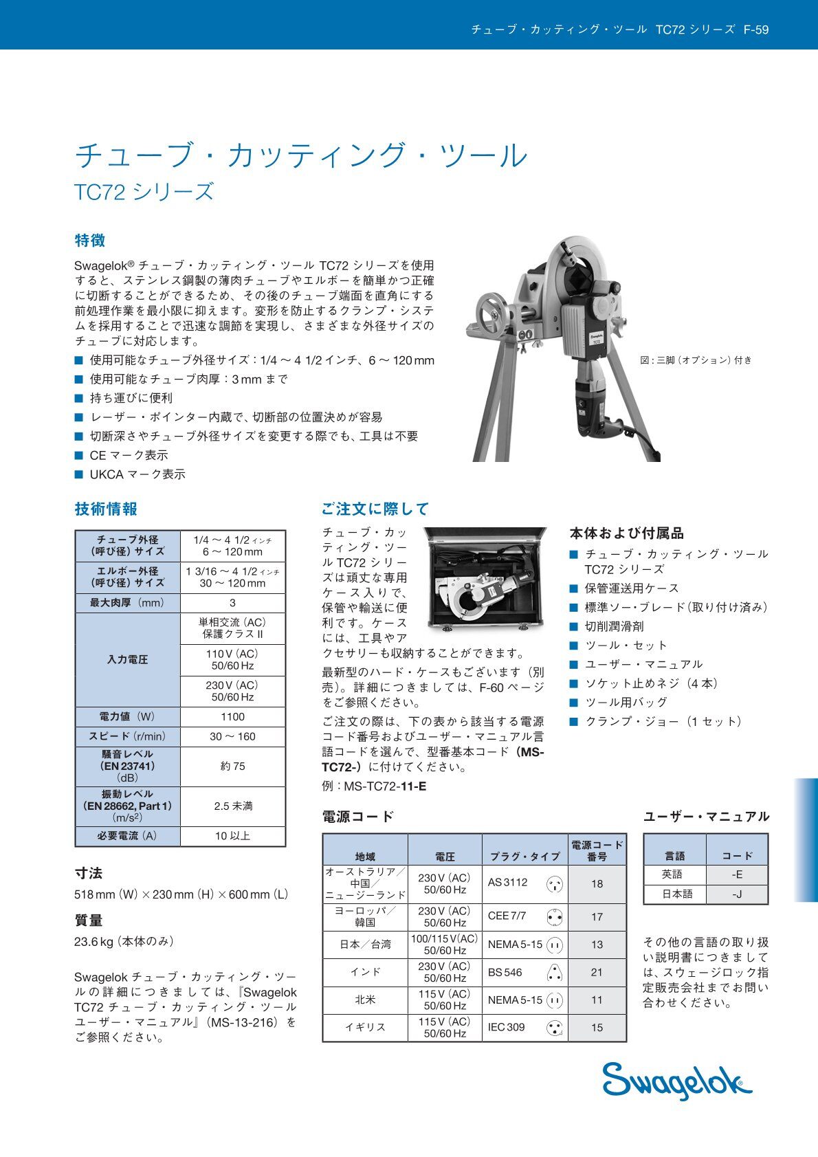 チューブ・カッティング・ツール TC72 シリーズ