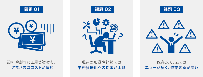 課題