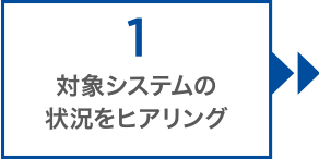 1、対象システムの状況をヒアリング